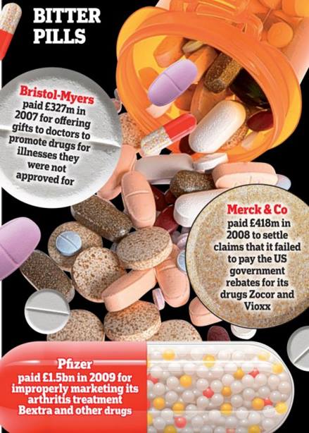 bitter pills