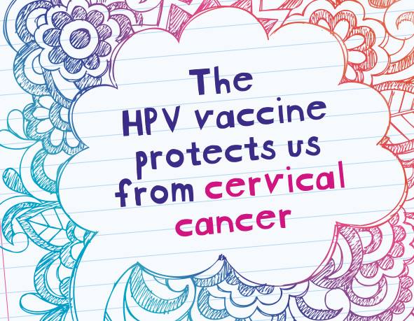 HPV-cancer